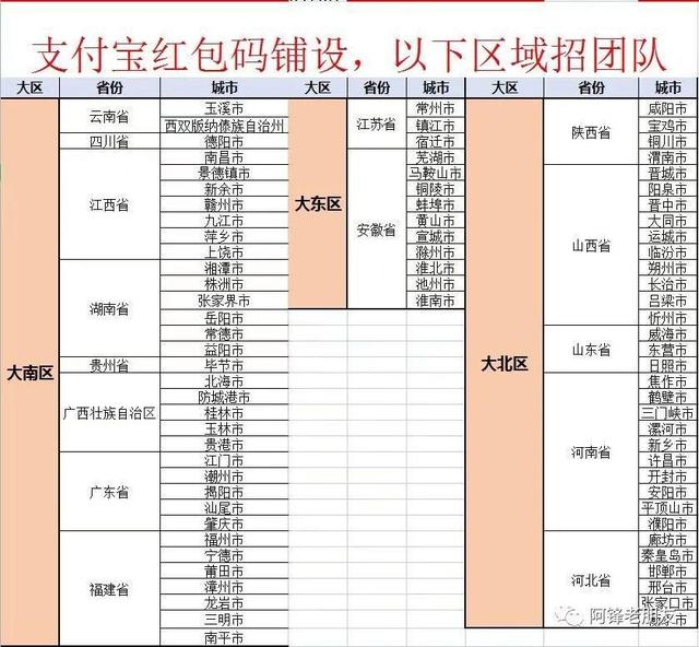 微信新婚紅包序列號(hào)（微信白事紅包序列號(hào)）