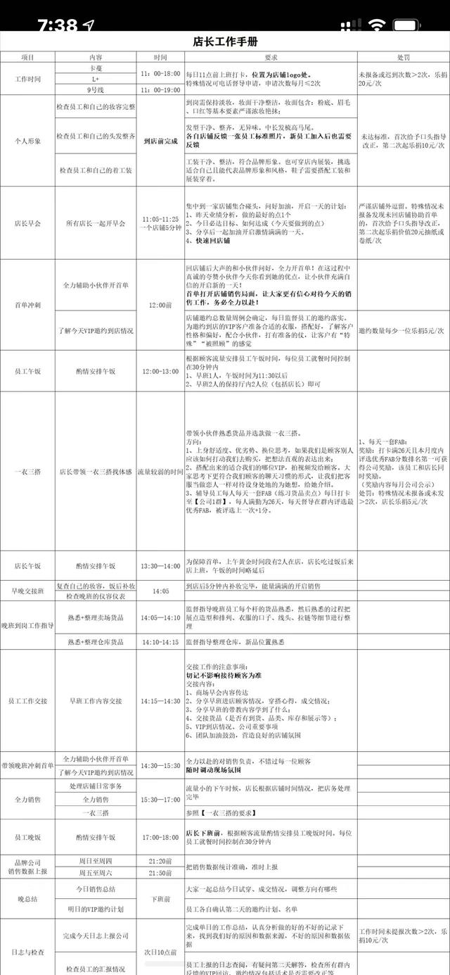 服裝銷售技巧 導購員（服裝銷售技巧和話術經(jīng)典語句）