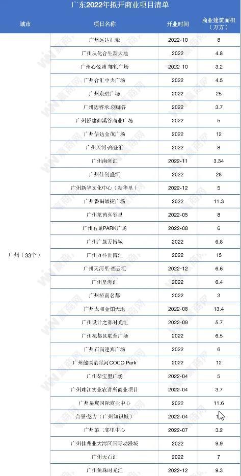 深圳服裝批發(fā)市場(chǎng)哪里好可以零售（深圳哪家服裝批發(fā)市場(chǎng)好_）