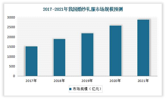 拉寶麗女士手表官方旗艦店（拉寶麗手表是什么檔次）