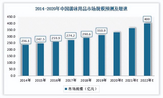 金鎮(zhèn)佑電視?。ǘ颊裼罱鹧┭彭n劇）