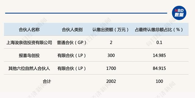 報喜鳥男裝公司簡介（報喜鳥加盟店電話）