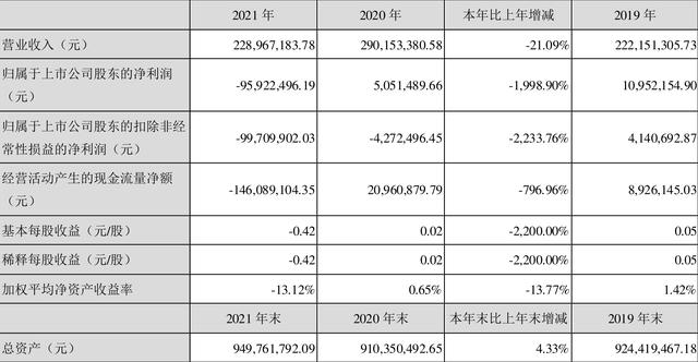 板式給料機廠家，板式給料機生產(chǎn)廠家？