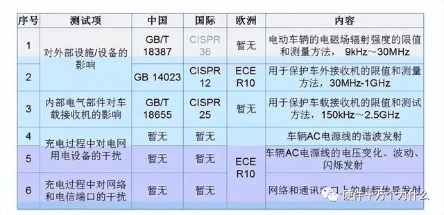 p2p2b或p2c個(gè)人對(duì)模式是什么意思，p2b或p2c個(gè)人對(duì)？