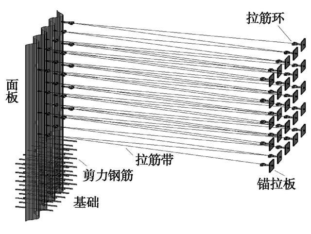 波紋鋼板倉(cāng)價(jià)格，鋼結(jié)構(gòu)波紋板價(jià)格？