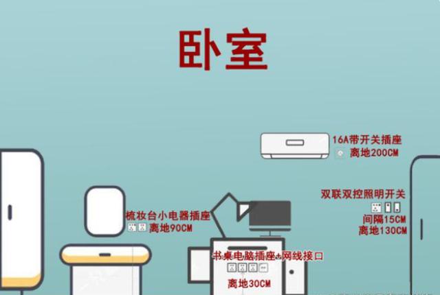 空調(diào)冷媒r22，冷媒r22和r134a區(qū)別？