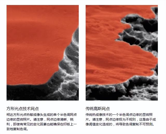 什么印刷機(jī)最好，印刷紙哪種好？