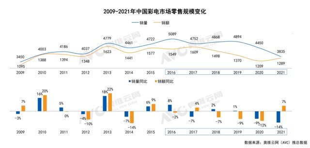 tcl全國售后服務(wù)電話（TCL售后服務(wù)中心電話）