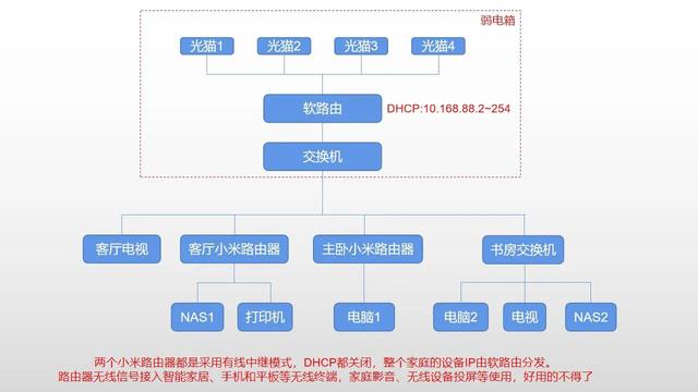 中興客服在線(xiàn)人工服務(wù)電話(huà)是多少（中興客服在線(xiàn)人工服務(wù)電話(huà)號(hào)碼）