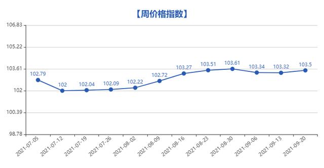 義烏新款玩具批發(fā)（義烏玩具小商品批發(fā)進(jìn)貨網(wǎng)）