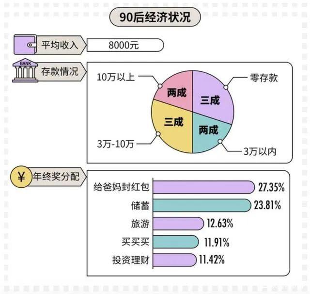 淘寶無貨源開店真的賺錢嗎？淘寶無貨源開店真的賺錢嗎知乎？