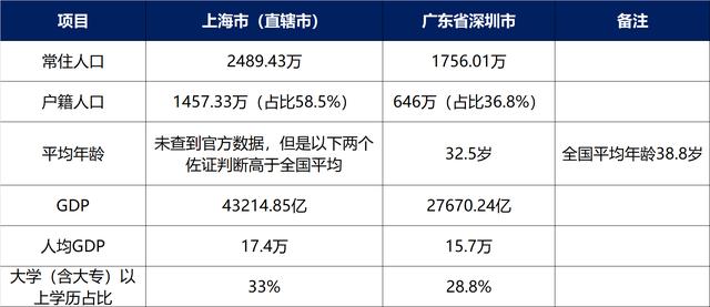 快團團的貨源在哪里找_快團團總部24小時投訴電話，快團團去哪里看貨源