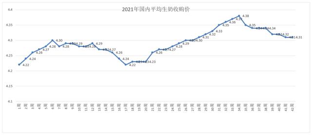 伊利牛奶批發(fā)一手貨源，伊利牛奶批發(fā)一手貨源杭州？