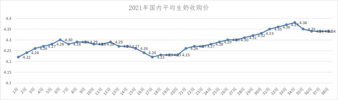 伊利純牛奶批發(fā)多少錢一箱，伊利牛奶批發(fā)商是從哪里進(jìn)貨_？