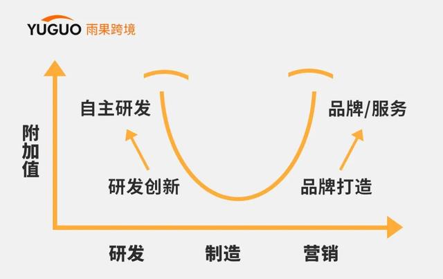 供應(yīng)全球60%家紡產(chǎn)品！南通的“第二春”來了