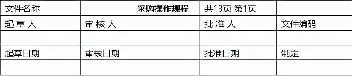 采購(gòu)計(jì)劃表的樣板怎么寫，設(shè)備采購(gòu)計(jì)劃表的樣板？