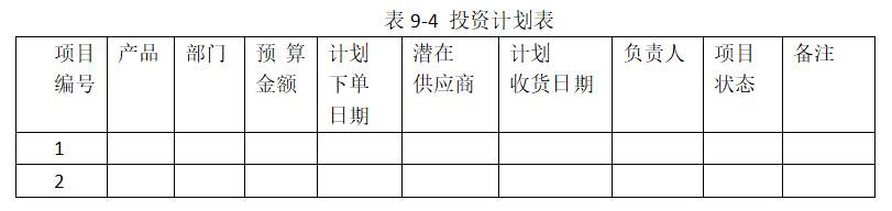 采購(gòu)統(tǒng)計(jì)表格模板怎么制作教程，采購(gòu)統(tǒng)計(jì)表格模板下載？