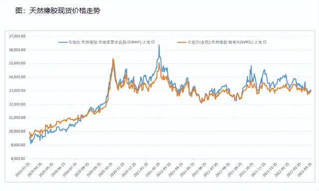 輪胎批發(fā)貨源在哪里查，輪胎批發(fā)貨源在哪里可以找到？