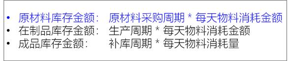 材料采購和原材料的區(qū)別會計分錄，會計分錄中材料采購和原材料的區(qū)別？