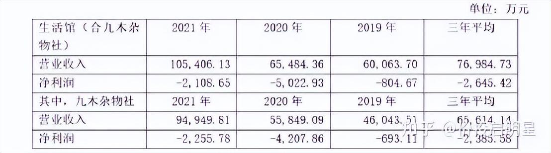 晨光文具進貨渠道有哪些東西，晨光文具進貨渠道有哪些好？