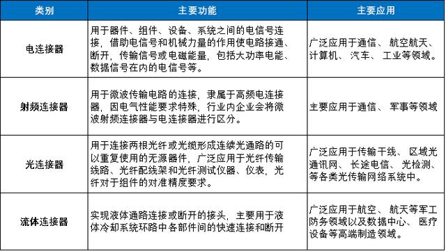 十大電子元器件采購(gòu)商城地址，十大電子元器件采購(gòu)商城地址北京？