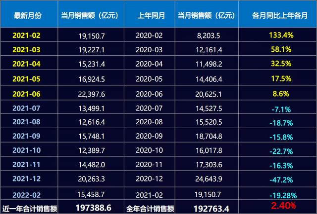 明源云采購平臺(tái)，明源云采購平臺(tái)可靠嗎？