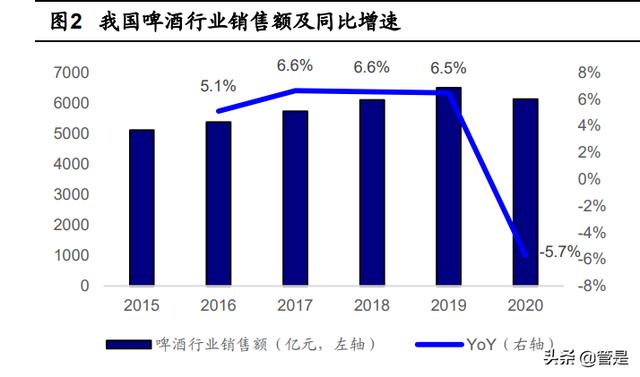 進口啤酒一手貨源渠道經(jīng)銷商，進口啤酒一手貨源渠道惠州？