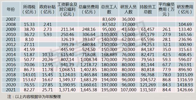 開手機(jī)店的進(jìn)貨渠道有哪些好，開手機(jī)店的進(jìn)貨渠道有哪些優(yōu)勢？