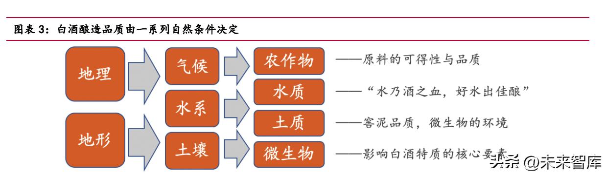 代理白酒免費鋪貨平臺，代理白酒免費鋪貨平臺有哪些？