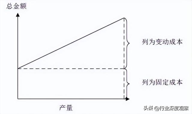 代理的種類有哪些，代理的種類有哪些復(fù)代理？