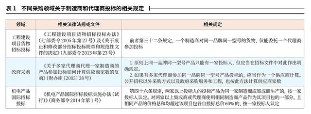 廠家代理全屋定制多少錢，廠家代理全屋定制可靠嗎？