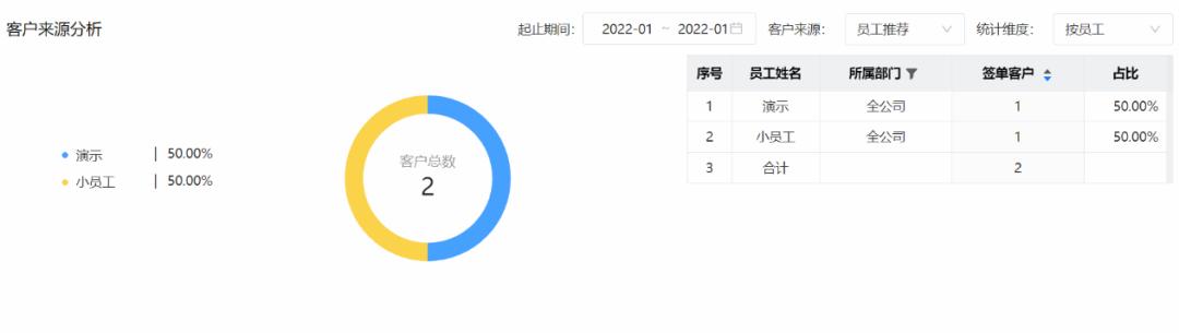 我在代理記賬平臺(tái)兼職，我在代理記賬平臺(tái)兼職違法嗎？