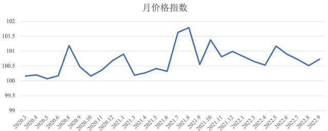 義烏小商品批發(fā)市場網(wǎng)上進貨渠道發(fā)光小玩具，義烏小商品市場進貨渠道玩具電話？