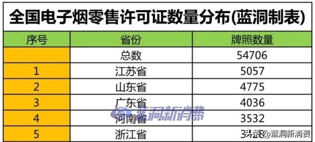 YOOZ拿貨渠道，yooz代理拿貨什么價(jià)？