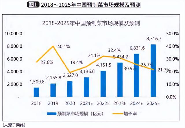 哈爾濱凍貨批發(fā)市場(chǎng)進(jìn)貨渠道，燒烤凍貨批發(fā)市場(chǎng)進(jìn)貨渠道？