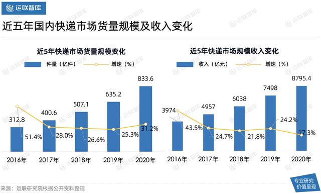 做銷售找客戶渠道怎么說好，做銷售找客戶渠道怎么說比較好？