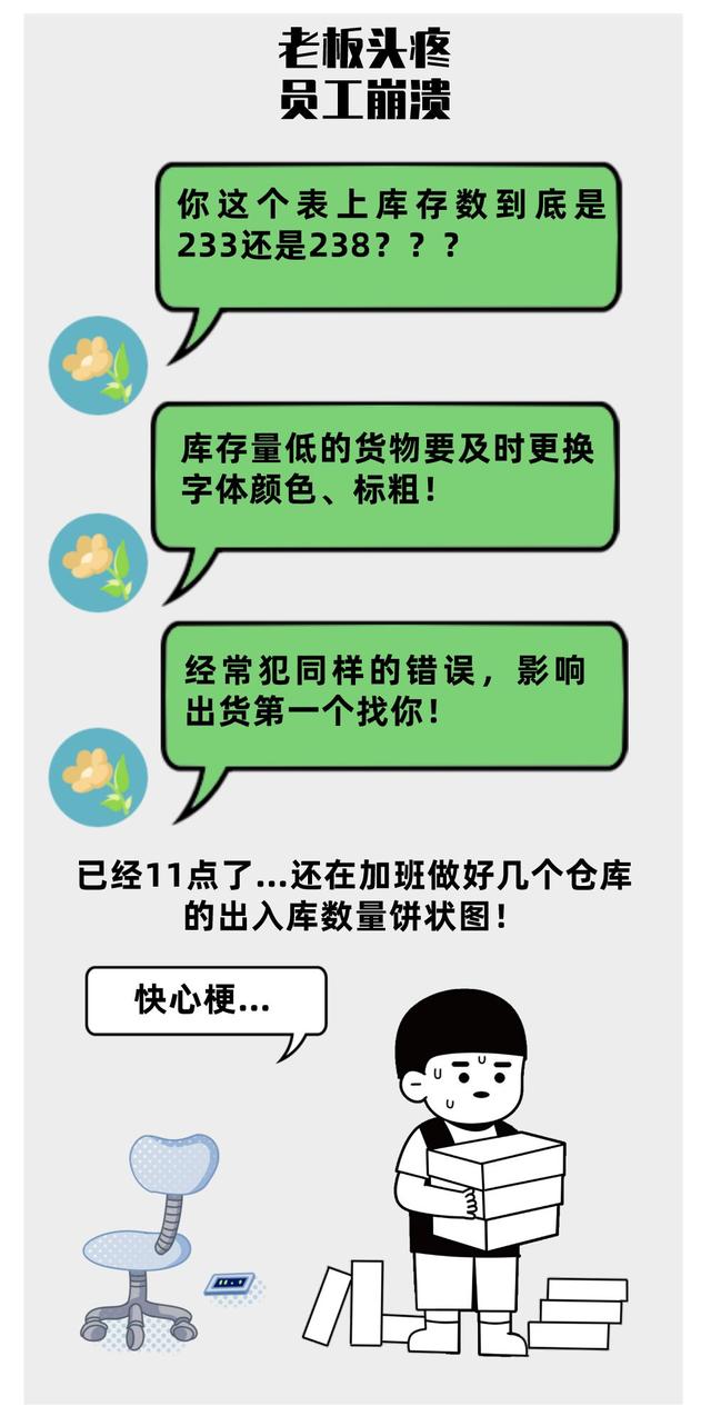 倉管做庫存用什么軟件方便，倉管做庫存用什么軟件方便一點(diǎn)？