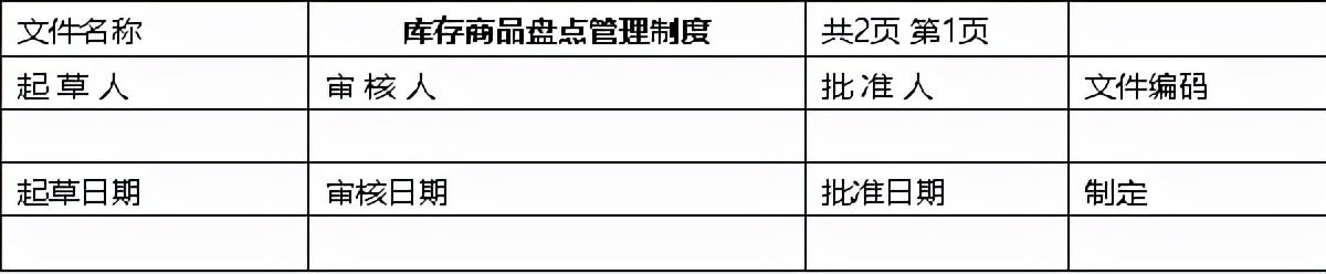 倉庫盤點管理流程，倉庫盤點如何快速又準確？