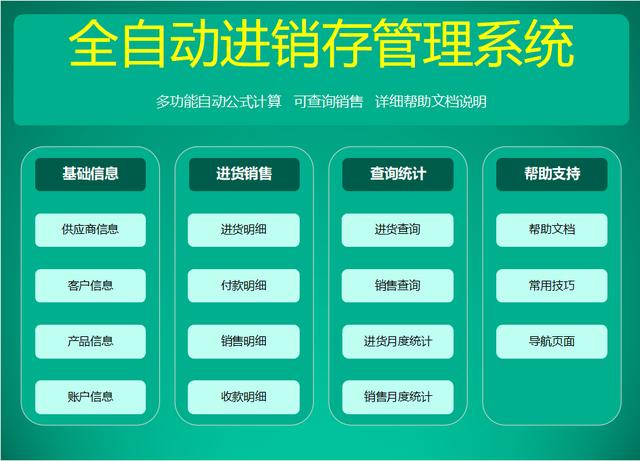 入出庫存一目了然的明細表模板，入出庫存一目了然的明細表格？