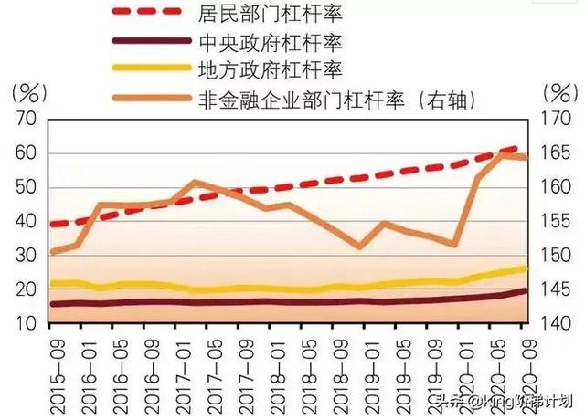 2021漲價(jià)去庫(kù)存是誰(shuí)提出的_知乎，知乎物價(jià)上漲？