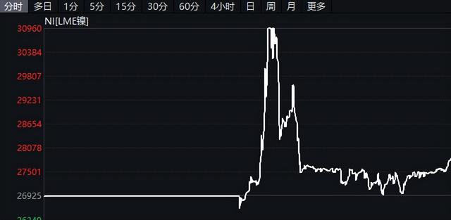 貨源歸邊什么意思，什么叫貨源歸邊？