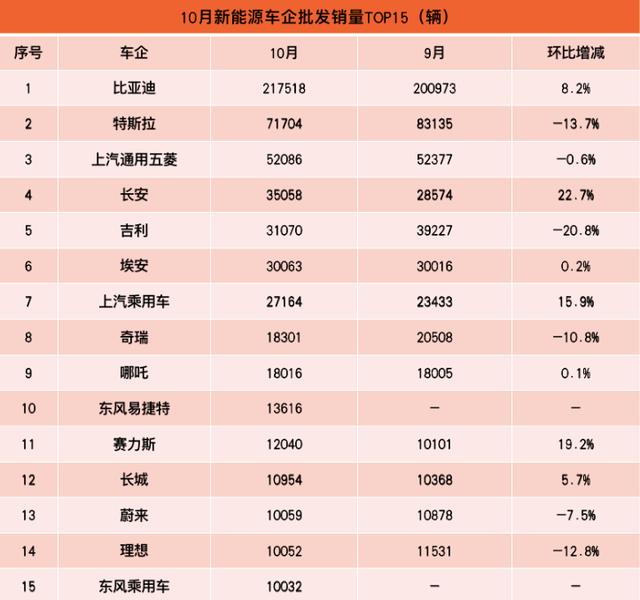 加盟電動(dòng)車總代理，電動(dòng)車加盟代理多少錢？