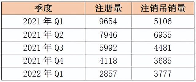 進口調味品代理公司，進口調味品代理怎么做？