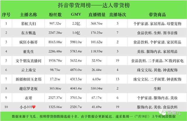 心相印抽紙廠家直銷電話，心相印抽紙批發(fā)廠家直銷？