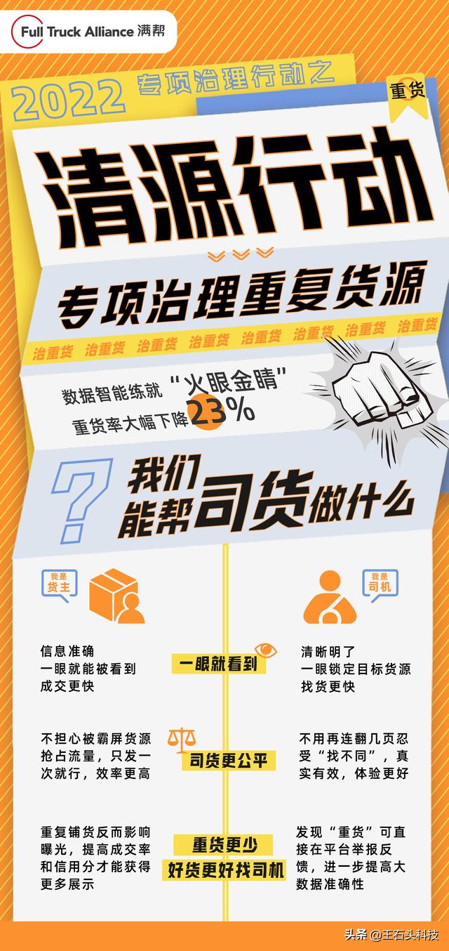 運滿滿新手怎么找貨源要自己打電話聯(lián)系嗎，運滿滿如何找貨源？