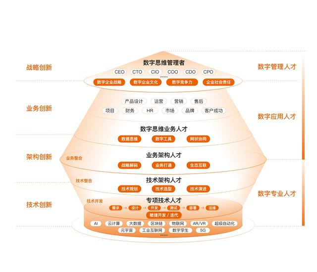 微商潮衣貨源，微商潮衣貨源怎么找？