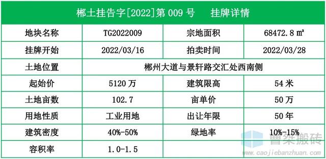 湖南郴州微商貨源有哪些，湖南郴州微商貨源有哪些地方？