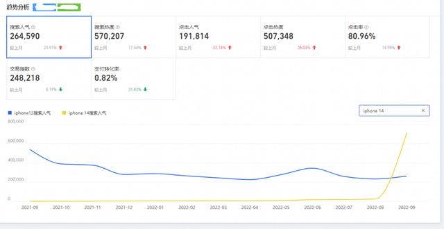 衣服天貓旗艦店和專柜貨源一樣嗎，衣服天貓旗艦店和專柜貨源一樣嗎安全嗎？