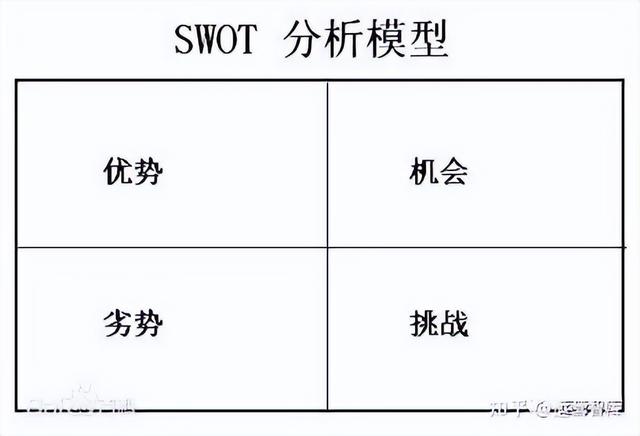 電商商品策劃，電商商品策劃與發(fā)布題庫(kù)？