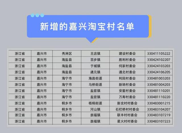 嘉興淘寶貨源可以哪里進貨的，嘉興淘寶貨源可以哪里進貨的呢？